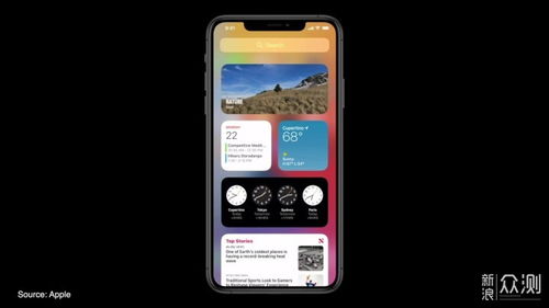 wwdc 2020速覽 今天果粉過(guò)節(jié)了嗎