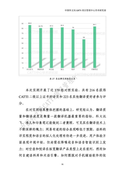 2022年中國外文局國內主流AI翻譯機實測報告